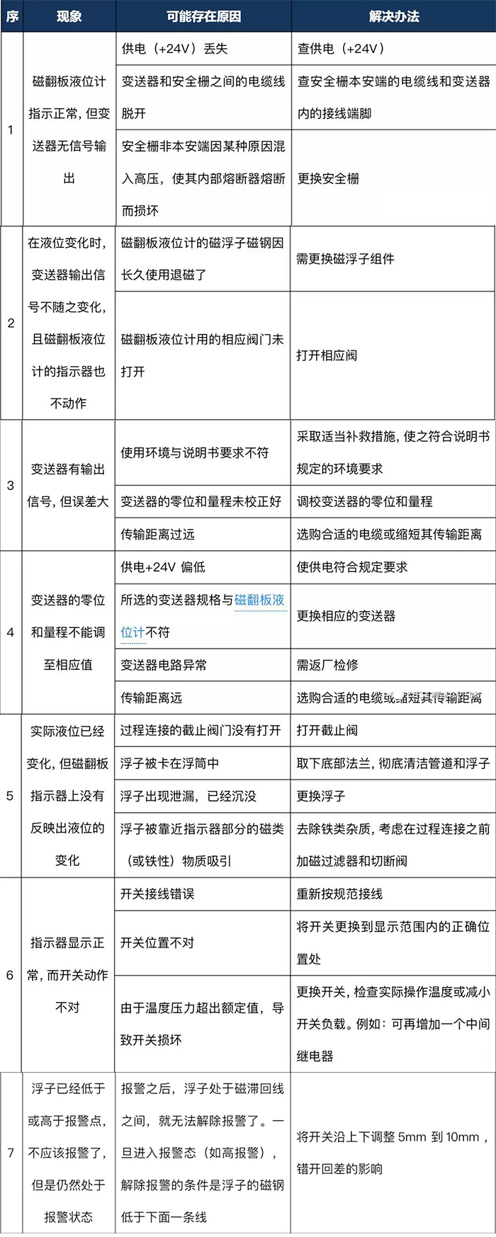 1641517245210435.jpg z143.jpg