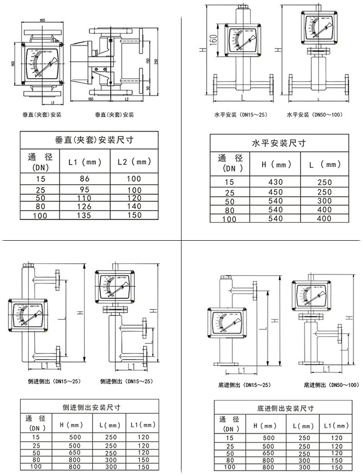 dn15金屬管浮子流量計安裝尺寸圖