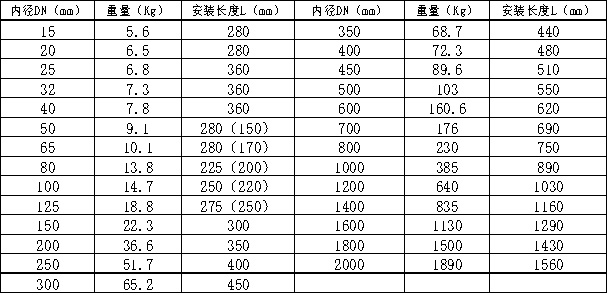 1689143685192607.jpg tupian3.jpg