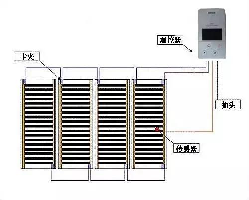 �qԥ��һ�����죬߀�ڼm�YҪ��Ҫ�b��ů��